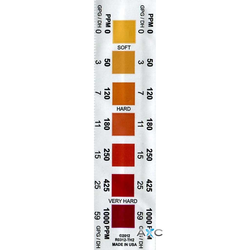 Litmus test to measure water hardness (°F)